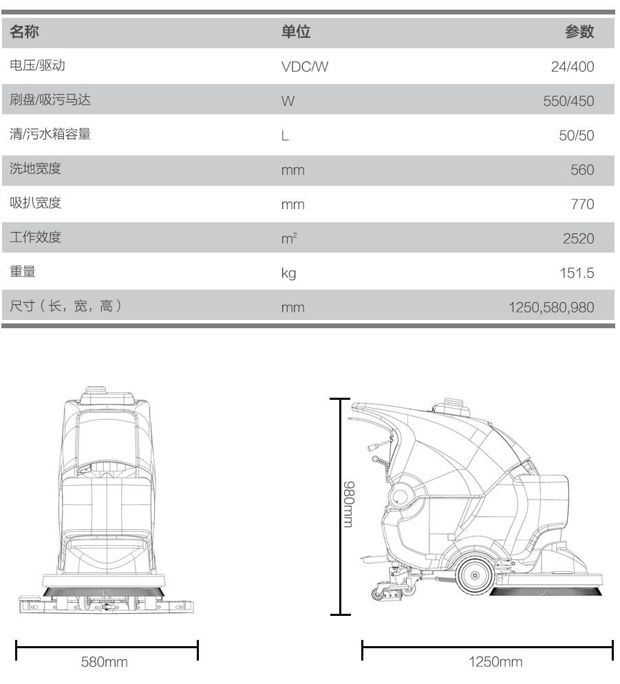 GM56BT高美全自動(dòng)洗地機(jī)|手推式大刷盤(pán)洗地機(jī)參數(shù).jpg