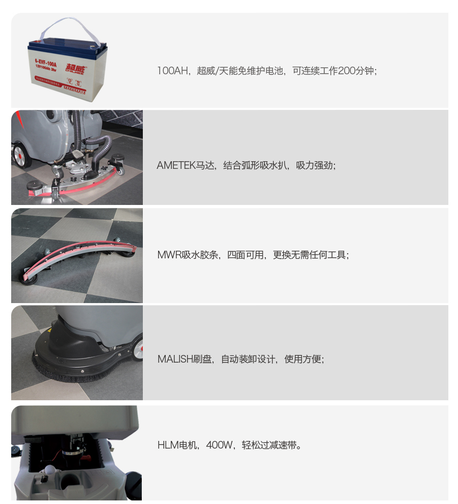 GM56BT高美全自動(dòng)洗地機(jī)|手推式大刷盤(pán)洗地機(jī)配件.jpg